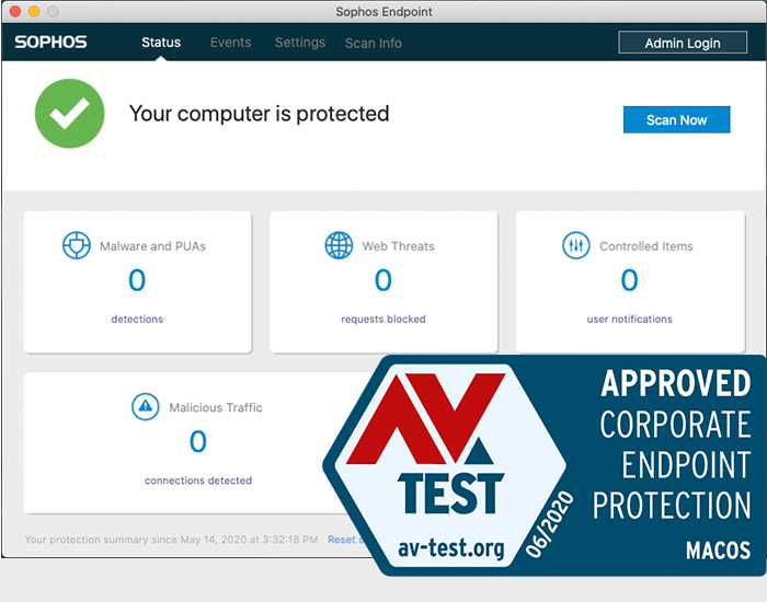 Sophos Endpoint 於 2020年6月 AV-TEST 產品測試報告榮獲 MacOS商業用戶最佳的防毒軟體