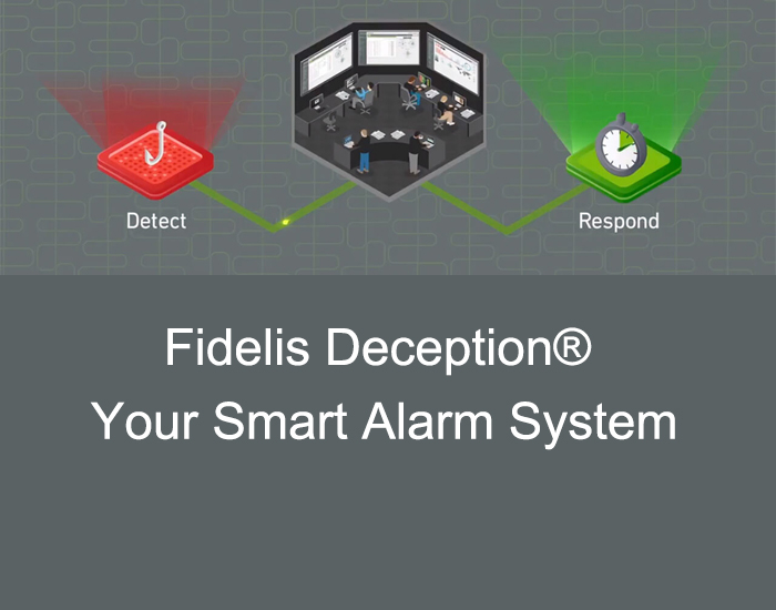 MITRE 發布 “Shield” 主動防禦框架 - Fidelis Deception提供環境中駭客各個攻擊階段的可視性